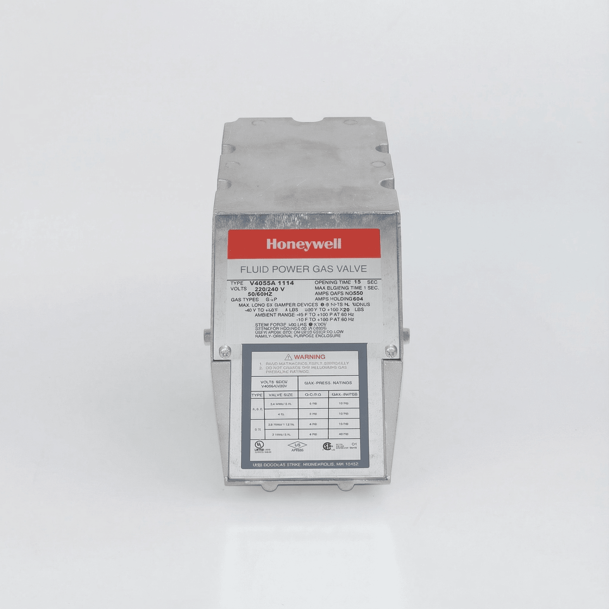 Gas Pressure Monitoring